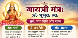 गायत्री मंत्र ॐ भूर्भुवः स्वः का धार्मिक चित्र